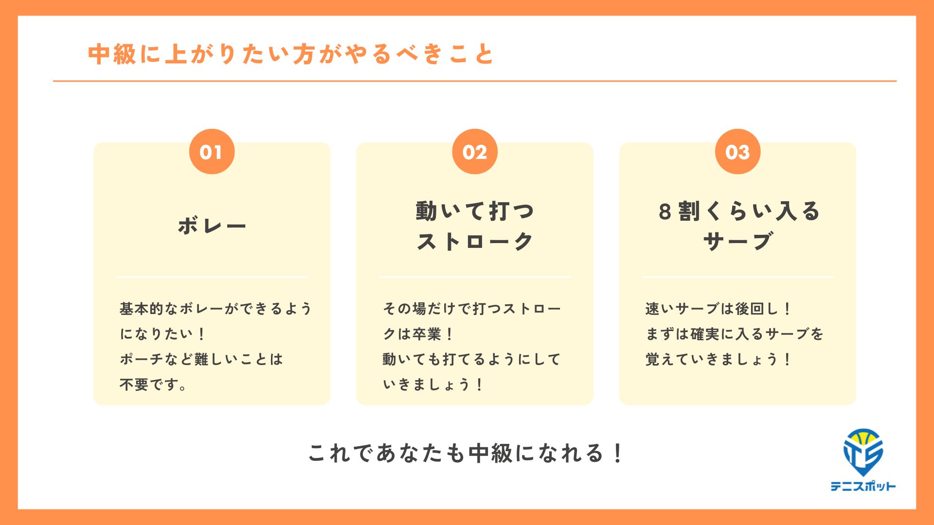 中級になるために必要なこと