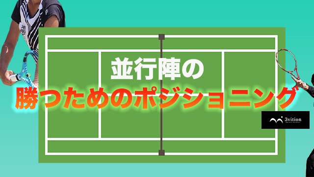 テニスポット | 確実に最短最速の上達を目指す